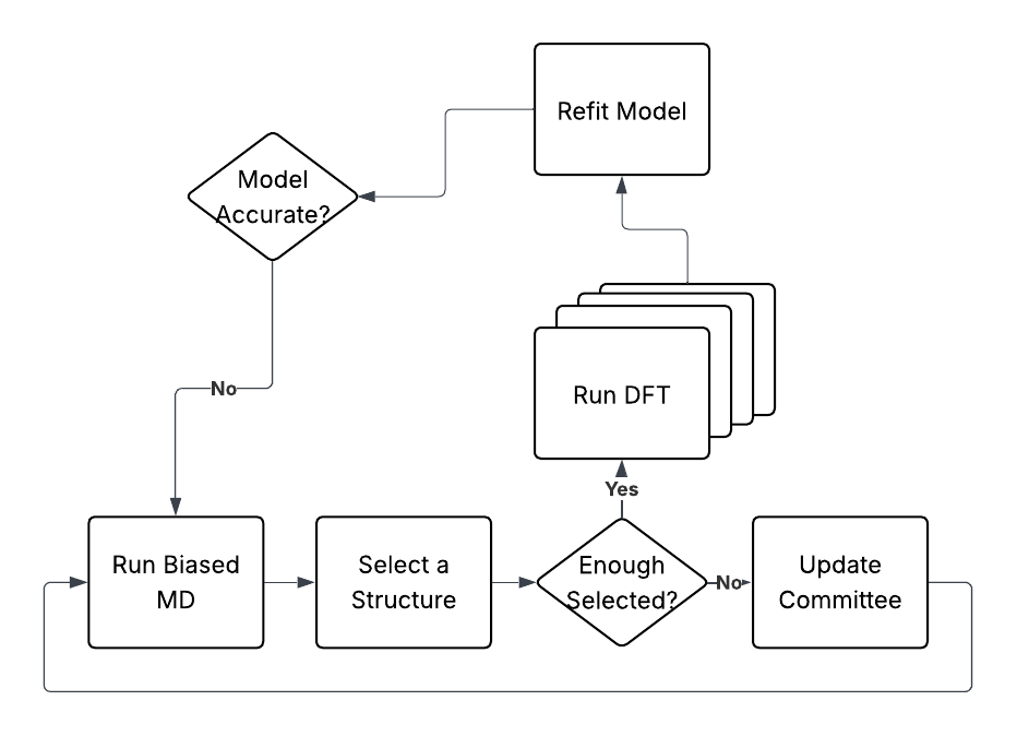 60b69e7871c04e459b7adb4e4c1c87f5